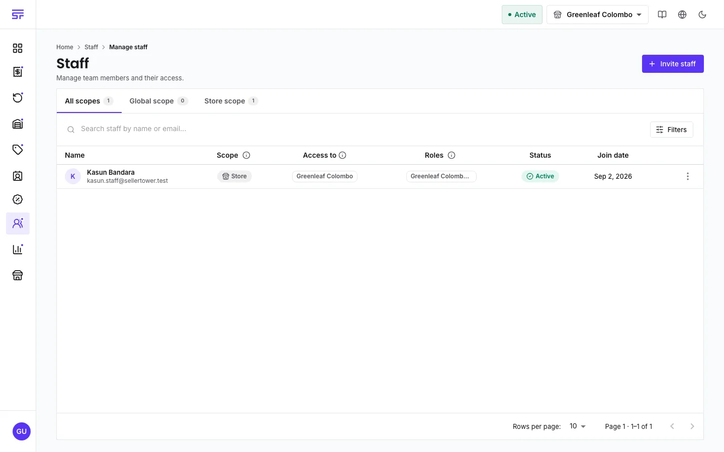 The Staff page: tabs for All scopes, Global scope and Store scope, a search box, and a table showing a staff member's name and email, a Store scope chip, the stores they can access, their roles, an Active status pill and join date.