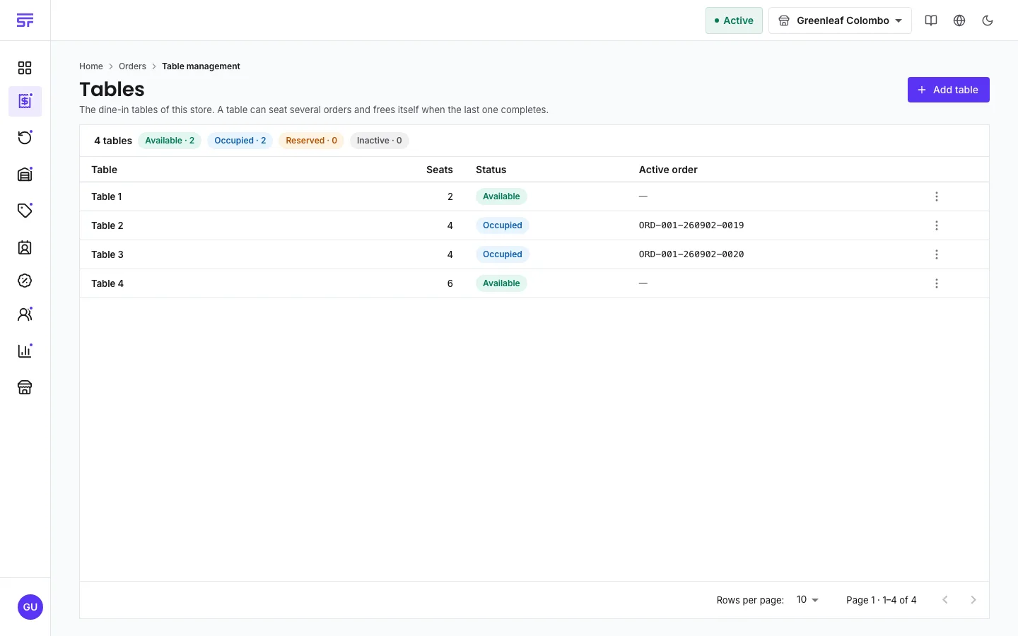 The Tables page: '4 tables' with Available, Occupied, Reserved and Inactive counts, and rows showing each table's seats, an Available or Occupied status pill, and the active order occupying it.